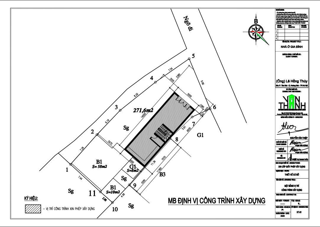 DỊCH VỤ XIN PHÉP XÂY DỰNG PHƯỜNG TÂN MAI HOÀNG MAI HÀ NỘI