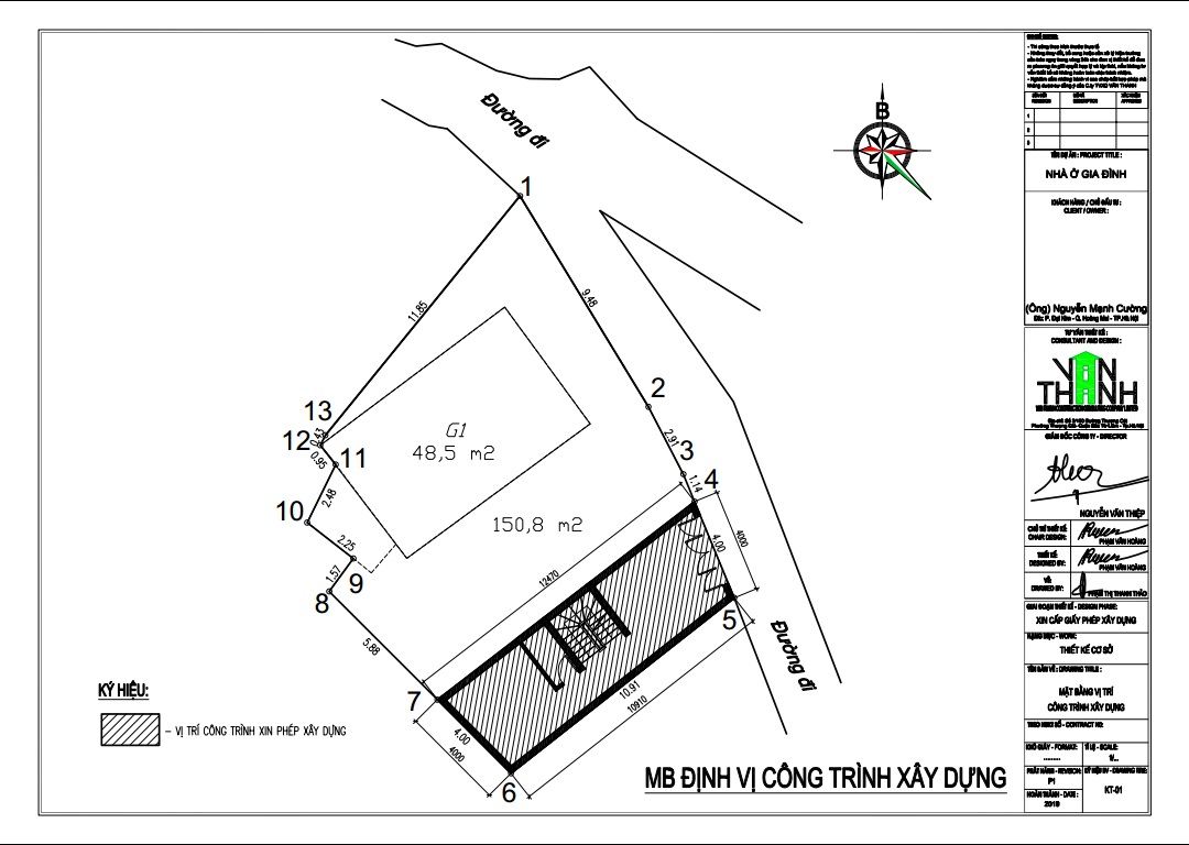 DỊCH VỤ XIN PHÉP XÂY DỰNG PHƯỜNG ĐẠI KIM QUẬN HOÀNG MAI HÀ NỘI